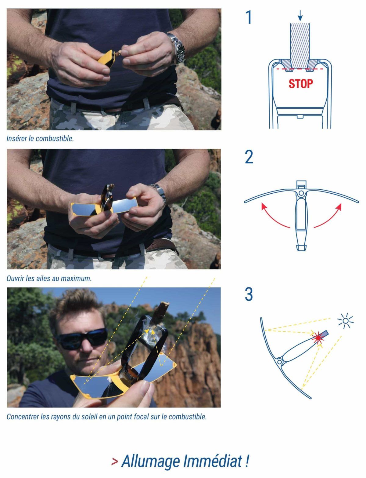 UTILISATION DU SUNCASE GEAR