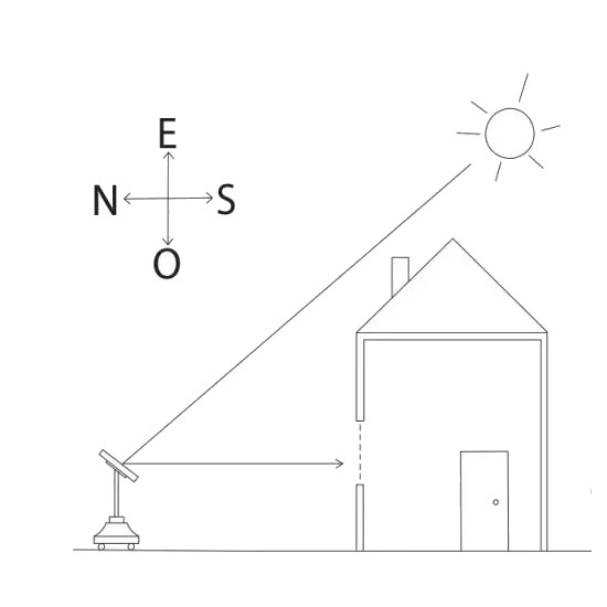 Fabriquer un déflecteur solaire - Solar Brother